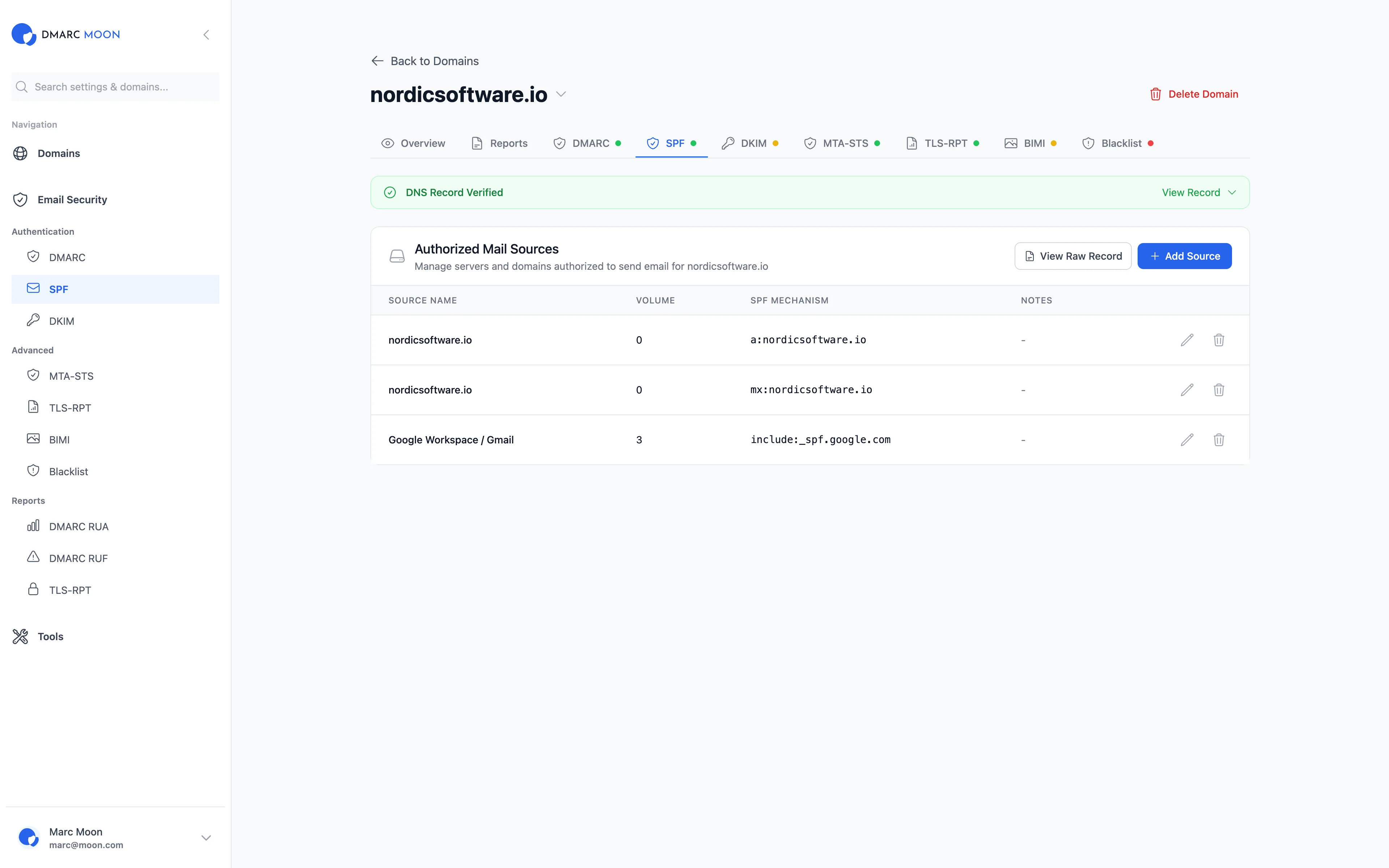 SPF Authorized Mail Sources Management