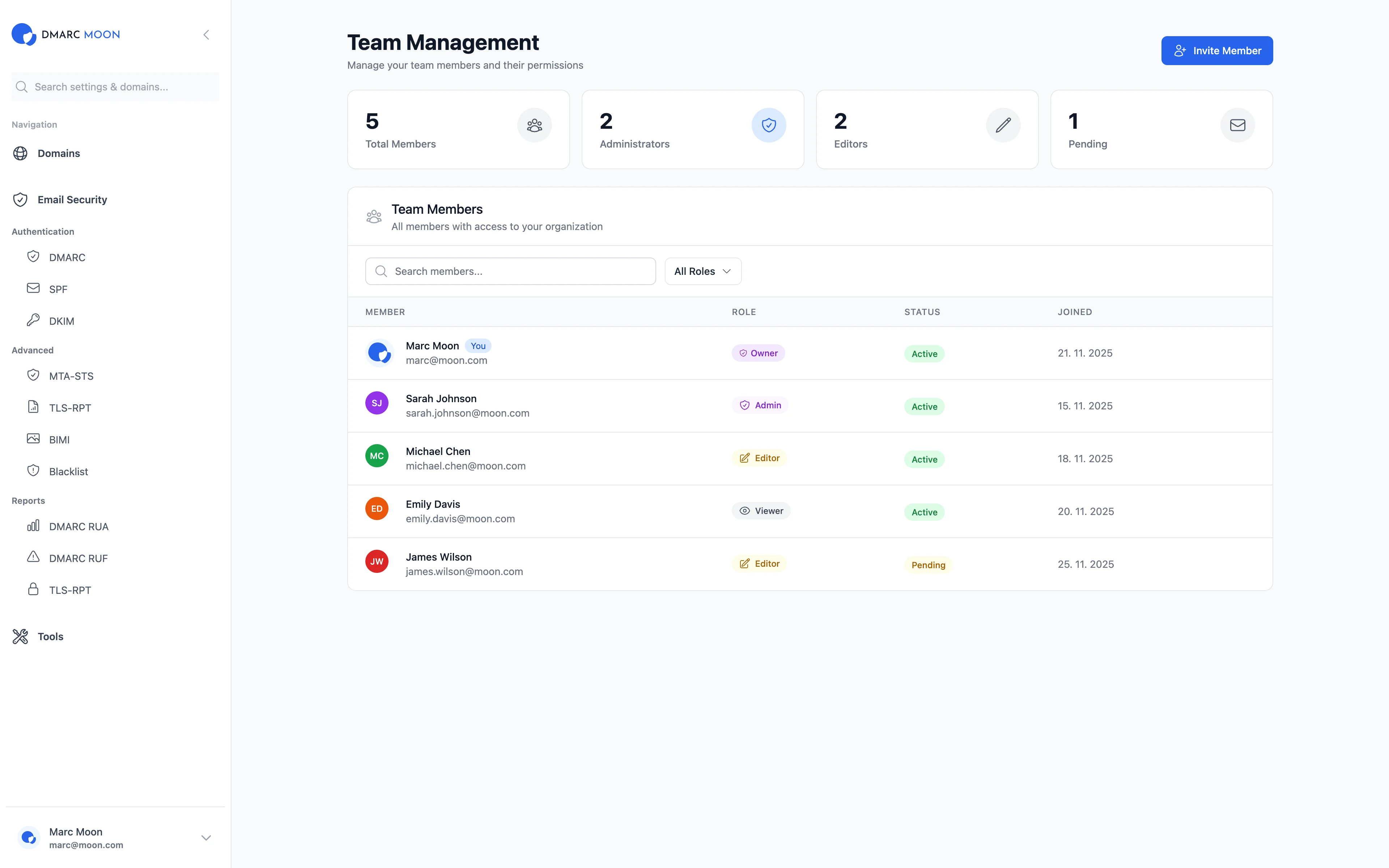 Team Members and Roles Management